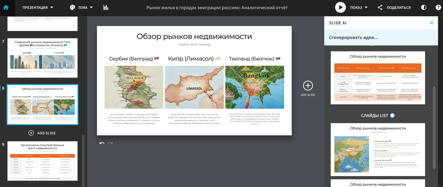 Beautiful.ai — генерация слайда