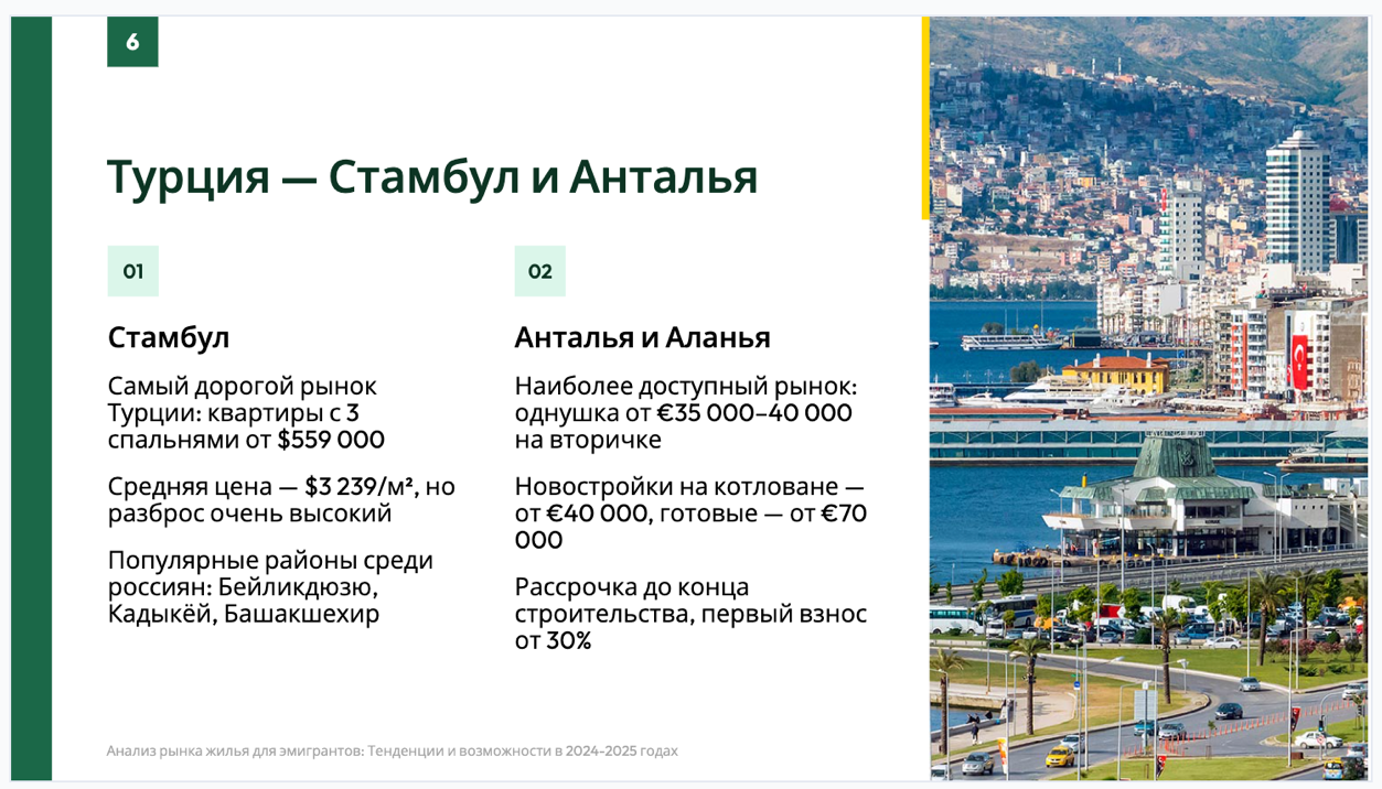 SlideSpeak — экспортированный PPTX в PowerPoint